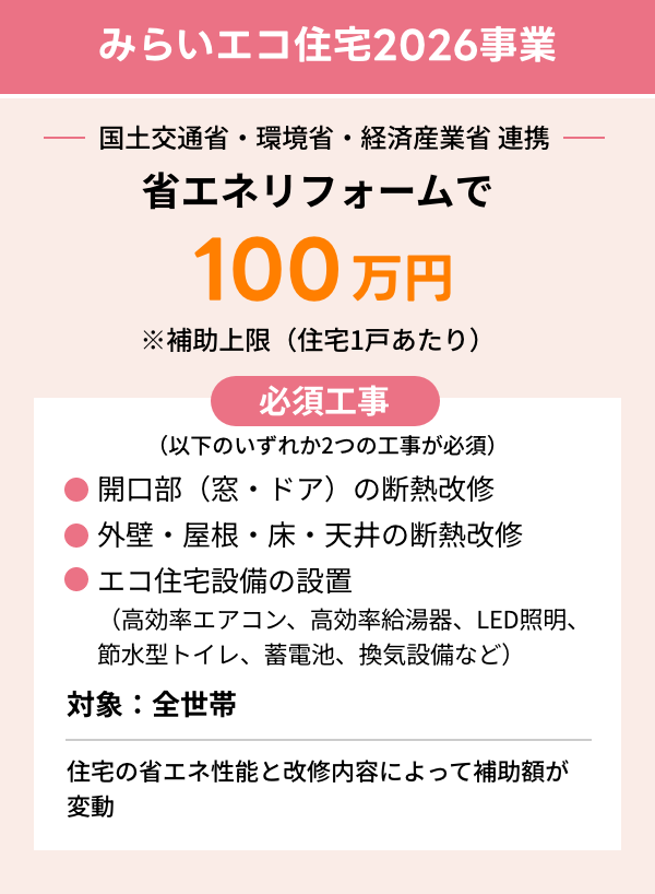 みらいエコ住宅2026事業